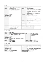 Preview for 161 page of Panasonic VR2 Series Operating Instructions Manual