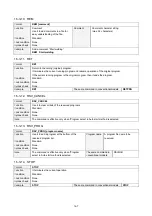 Preview for 163 page of Panasonic VR2 Series Operating Instructions Manual