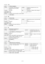 Preview for 166 page of Panasonic VR2 Series Operating Instructions Manual