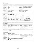 Preview for 168 page of Panasonic VR2 Series Operating Instructions Manual