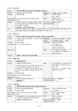 Preview for 171 page of Panasonic VR2 Series Operating Instructions Manual