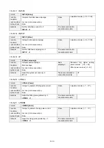 Preview for 174 page of Panasonic VR2 Series Operating Instructions Manual