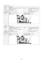 Preview for 175 page of Panasonic VR2 Series Operating Instructions Manual