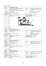 Preview for 176 page of Panasonic VR2 Series Operating Instructions Manual