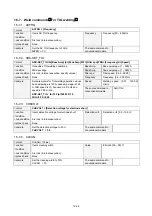 Preview for 182 page of Panasonic VR2 Series Operating Instructions Manual