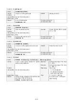 Preview for 188 page of Panasonic VR2 Series Operating Instructions Manual