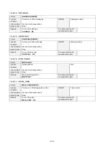 Preview for 189 page of Panasonic VR2 Series Operating Instructions Manual