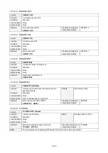 Preview for 196 page of Panasonic VR2 Series Operating Instructions Manual