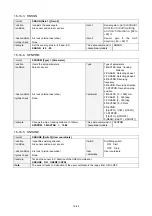 Preview for 198 page of Panasonic VR2 Series Operating Instructions Manual