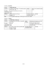 Preview for 200 page of Panasonic VR2 Series Operating Instructions Manual