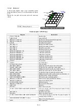 Preview for 231 page of Panasonic VR2 Series Operating Instructions Manual