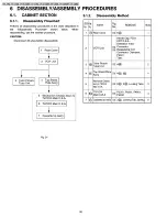 Preview for 56 page of Panasonic VV-1302 Service Manual