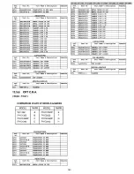 Предварительный просмотр 153 страницы Panasonic VV-1302 Service Manual