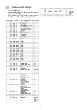 Preview for 13 page of Panasonic VW-CLT1P Service Manual