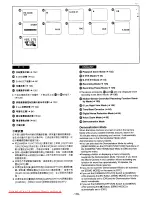 Preview for 162 page of Panasonic VZ-VZ17EGE Operation Instruction Manual