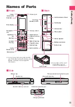 Предварительный просмотр 13 страницы Panasonic W51P Basic Manual