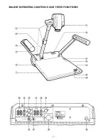 Preview for 4 page of Panasonic WE160 - VIDEO IMAGER Operating Instructions Manual