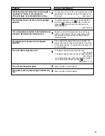 Preview for 25 page of Panasonic Wedeatsu Wave EP1272 Operating Instructions Manual