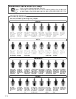 Preview for 44 page of Panasonic Wedeatsu Wave EP1272 Operating Instructions Manual