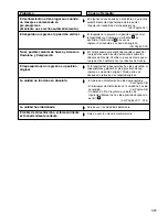 Preview for 49 page of Panasonic Wedeatsu Wave EP1272 Operating Instructions Manual