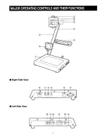 Preview for 5 page of Panasonic WEMV180A - VIDEO IMAGER Operating Instructions Manual