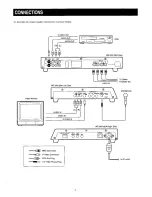 Preview for 9 page of Panasonic WEMV180A - VIDEO IMAGER Operating Instructions Manual