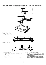 Preview for 4 page of Panasonic WEMV180A - VIDEO IMAGER Service Manual