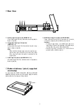 Preview for 6 page of Panasonic WEMV180A - VIDEO IMAGER Service Manual