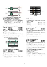 Preview for 13 page of Panasonic WEMV180A - VIDEO IMAGER Service Manual