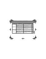 Preview for 81 page of Panasonic WH-0M1101A Operating Instructions Manual