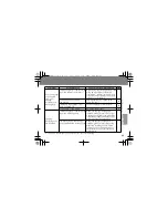 Preview for 83 page of Panasonic WH-0M1101A Operating Instructions Manual