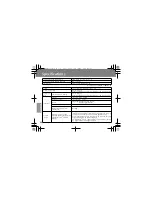 Preview for 86 page of Panasonic WH-0M1101A Operating Instructions Manual