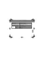 Preview for 87 page of Panasonic WH-0M1101A Operating Instructions Manual