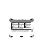 Preview for 89 page of Panasonic WH-0M1101A Operating Instructions Manual