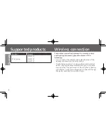 Предварительный просмотр 2 страницы Panasonic WH-0M1201A Operating Instructions Manual