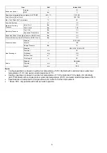 Preview for 6 page of Panasonic WH-ADC0309G3E5UK Service Manual