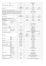 Preview for 8 page of Panasonic WH-ADC0309G3E5UK Service Manual