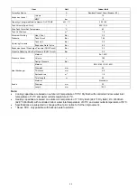 Preview for 9 page of Panasonic WH-ADC0309G3E5UK Service Manual