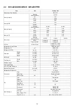 Preview for 10 page of Panasonic WH-ADC0309G3E5UK Service Manual