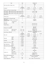 Preview for 11 page of Panasonic WH-ADC0309G3E5UK Service Manual