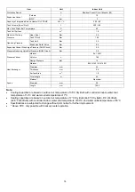 Preview for 12 page of Panasonic WH-ADC0309G3E5UK Service Manual