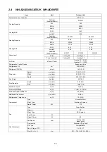 Preview for 13 page of Panasonic WH-ADC0309G3E5UK Service Manual