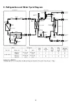 Preview for 22 page of Panasonic WH-ADC0309G3E5UK Service Manual