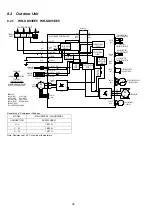 Preview for 24 page of Panasonic WH-ADC0309G3E5UK Service Manual