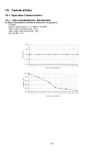 Preview for 27 page of Panasonic WH-ADC0309G3E5UK Service Manual