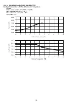 Preview for 35 page of Panasonic WH-ADC0309G3E5UK Service Manual