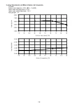 Preview for 38 page of Panasonic WH-ADC0309G3E5UK Service Manual