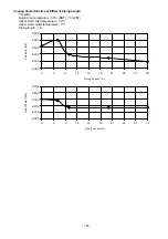 Preview for 40 page of Panasonic WH-ADC0309G3E5UK Service Manual