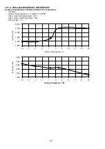 Preview for 41 page of Panasonic WH-ADC0309G3E5UK Service Manual