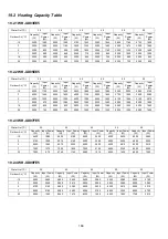 Preview for 47 page of Panasonic WH-ADC0309G3E5UK Service Manual